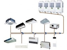 VRF Sistemleri V2 Sistemleri 